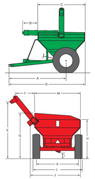 Side Auger Grain Cart Specs